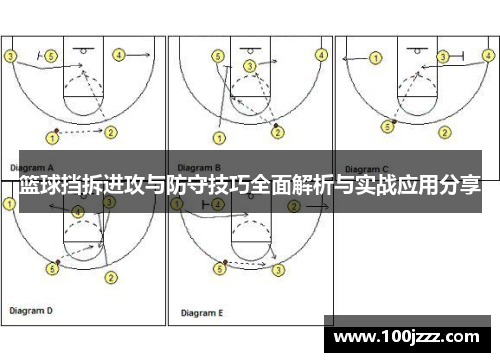 篮球挡拆进攻与防守技巧全面解析与实战应用分享