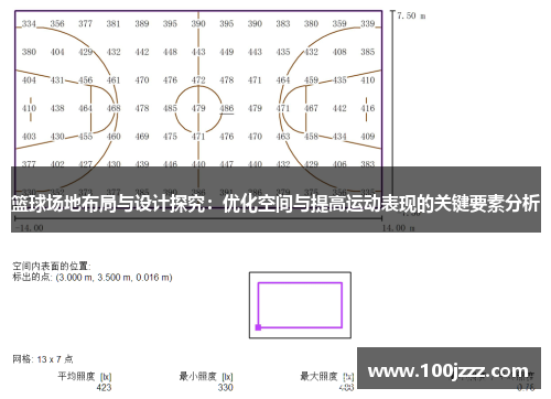 篮球场地布局与设计探究：优化空间与提高运动表现的关键要素分析