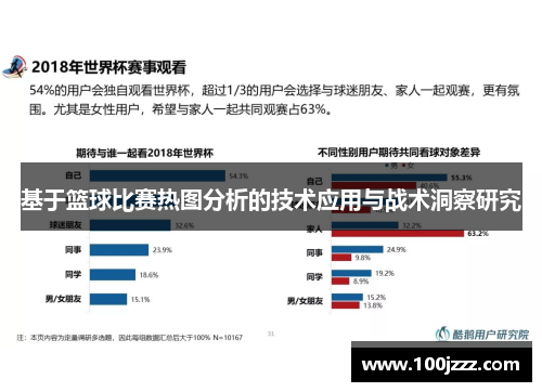 基于篮球比赛热图分析的技术应用与战术洞察研究