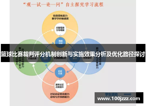 篮球比赛裁判评分机制创新与实施效果分析及优化路径探讨