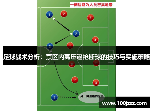 足球战术分析：禁区内高压逼抢断球的技巧与实施策略